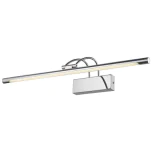 Подсветки для картин